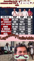 Exit Polls Comedy Betting youth tragedy | Two parties that failed to capture people's nerves | Exit polls Memes #legandarytrollsadda #exitpoll #exitpolls #funny