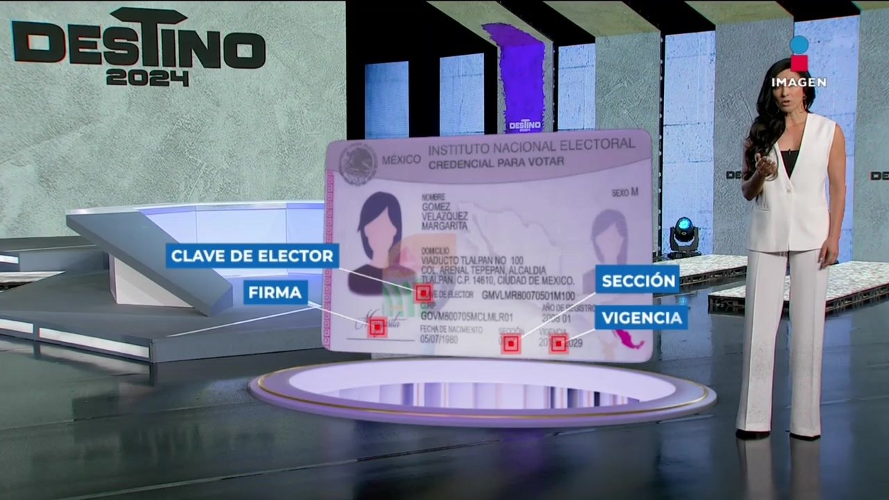 Conoce tu credencial de elector