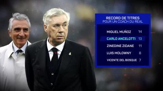 Real Madrid - Ancelotti, roi de la 