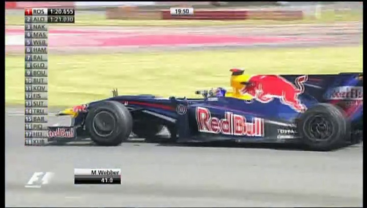 F1 2009 - Silverstone - Freies Training