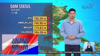 Ilang dam sa Luzon, patuloy ang pagbaba ng tubig nitong mga nakalipas na araw - Weather update today as of 7:09 a.m. (June 3, 2024) | Unang Balita