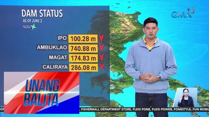 Download Video: Ilang dam sa Luzon, patuloy ang pagbaba ng tubig nitong mga nakalipas na araw - Weather update today as of 7:09 a.m. (June 3, 2024) | Unang Balita