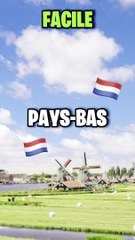 Top 10 des questions sur les pays