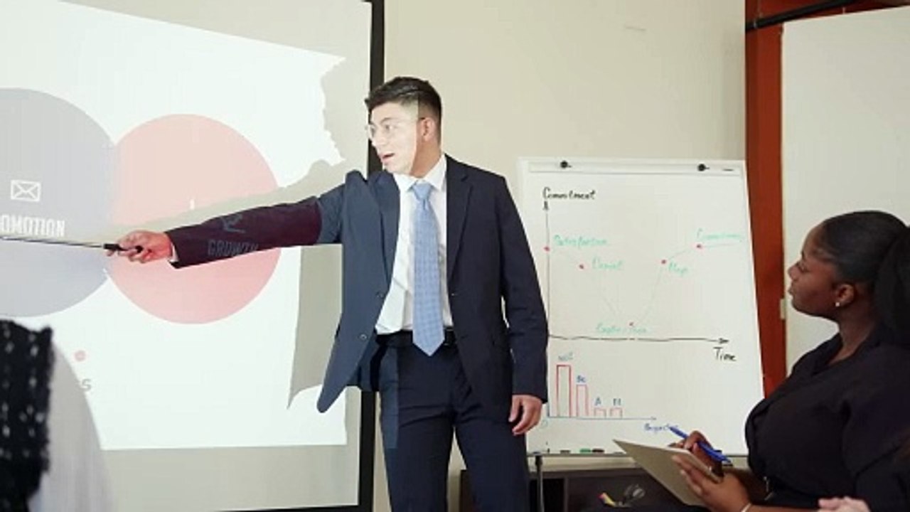 Best Video Projector Review and Pricing in Well Projector