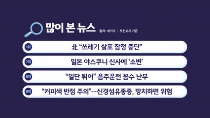 음주운전 꼼수 난무 / 야스쿠니 신사에 '소변' / 배달 치킨 3만 원 [앵커리포트] / YTN