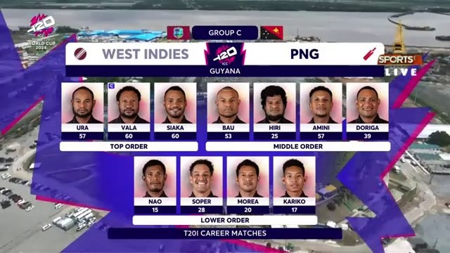West Indies vs PNG T20 World cup cricket highlights