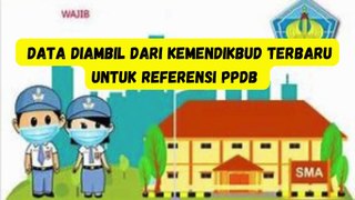 5 SMA Terbaik di Kabupaten Semarang versi UTBK Nilai Tertinggi, Ternyata Juaranya Sekolah Swasta Ini