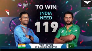India Vs Pakistan Highlights ICC T20 World Cup 2016