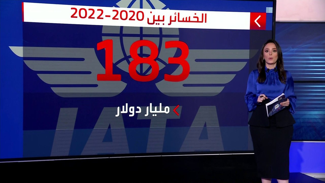 شركات الطيران تتوقع ارتفاعا قياسيا في عدد المسا...