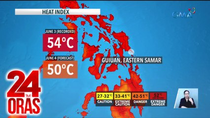 Mainit na panahon kahit tag-ulan na, bunsod ng monsoon break -- PAGASA | 24 Oras