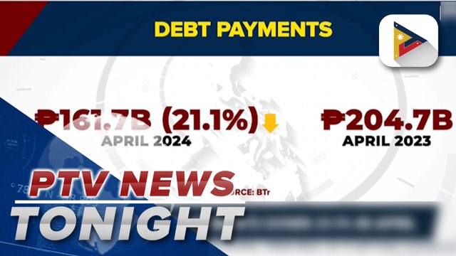 Government debt payments down 21.1% in April