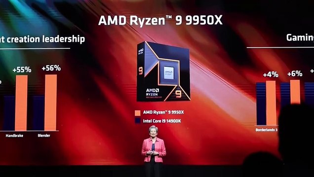 AMD presenta sus nuevos procesadores de inteligencia artificial para competir con Nvidia
