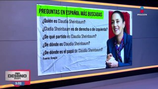 Estas fueron las tendencias de la jornada electoral