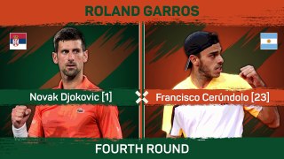 Djokovic wins Roland Garros classic to reach quarters