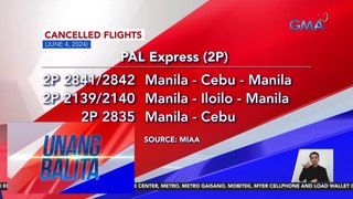 Cancelled flights (June 4, 2024) | Unang Balita