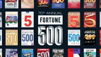 Fortune 500 CEOs Share Their Reactions to Making the List 🚀