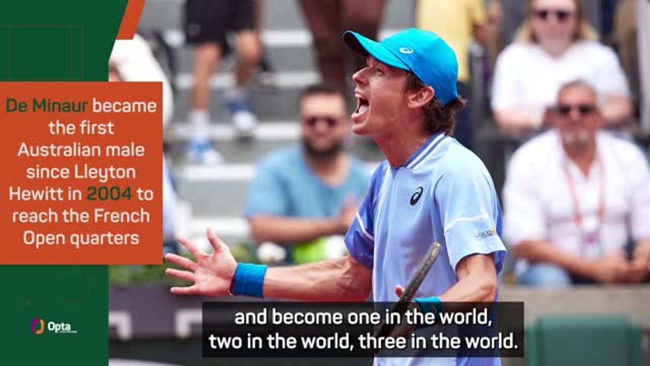 Medvedev questions whether de Minaur can contin...