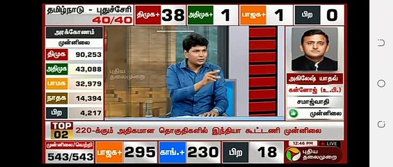 LIVE:40 தொகுதிகளில் வெற்றி யாருக்கு? | ஜனநாயகப் பெருவிழா ...