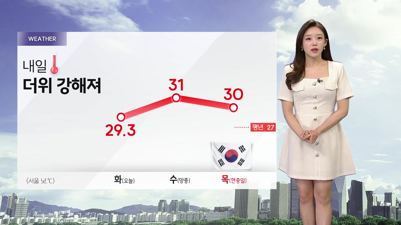 [날씨] 곳곳 요란한 소나기...내일 더위 강해져 / YTN