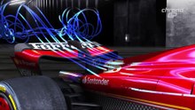 ChronoGP-S0614 Parte 2 - Il programma sviluppi Ferrari 2024 - L’emorragia Red Bull