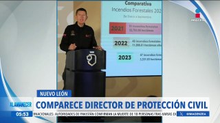 Director de Protección Civil de Nuevo León comparece por el incidente en el mitin de MC