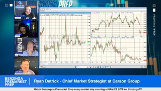 Are Stock Market Returns Better Under Democrat Or Republican Presidents?