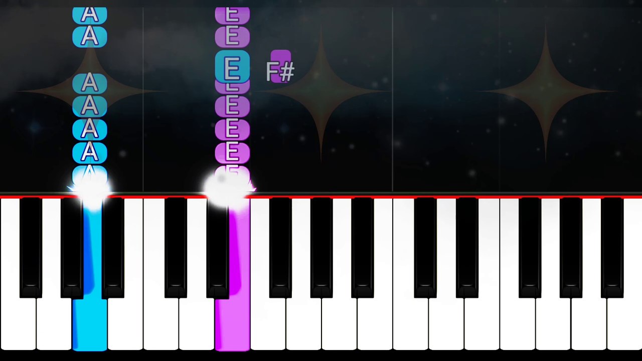 Meet The Grahams - Kendrick Lamar | Piano Tutorial