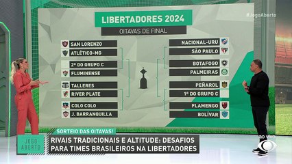 Download Video: Renata e Denílson analisam confrontos das oitavas da Libertadores