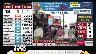 ലോക്സഭാ തെരഞ്ഞെടുപ്പാവേശം ജനങ്ങളിലേക്കെത്തിക്കാൻ ബിഗ് സ്ക്രീനുകളൊരുക്കി മീഡിയവൺ