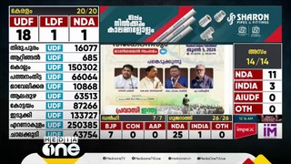 പ്രവചന മത്സര വിജയികളുടെ പ്രഖ്യാപനവും  തെരഞ്ഞെടുപ്പ്  വിശകലനവും നാളെ