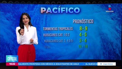 Se pronostica una temporada de ciclones tropicales muy activa