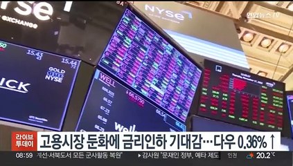 뉴욕증시, 고용시장 둔화 지표에 상승…다우 0.36%↑