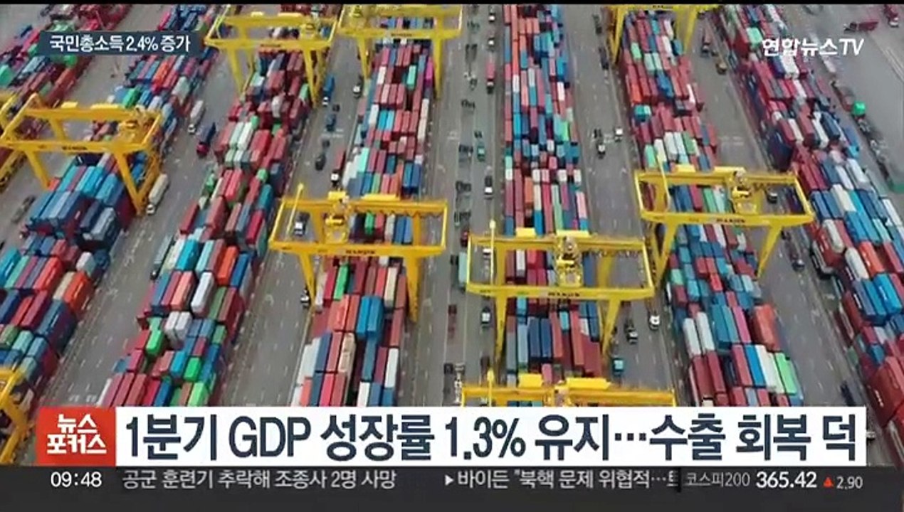 1분기 국민총소득 8년 만에 최대…성장률 1.3% 유지