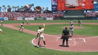 2024 SF Giants: Yankees @ Giants (6/2/24)