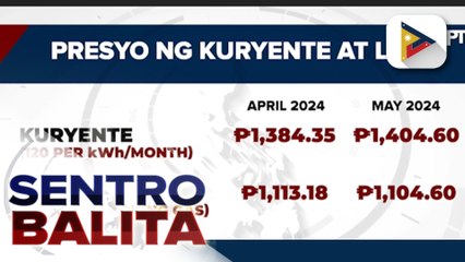 Food inflation, bumagal nitong Mayo ayon sa PSA; Headline inflation, bahagyang tumaas
