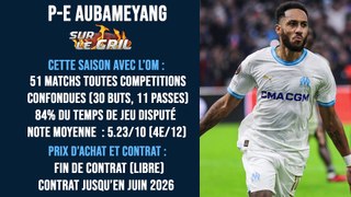 Sur le gril : Pierre-Emercick Aubameyang