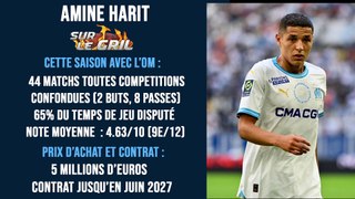 Sur le gril : Amine Harit