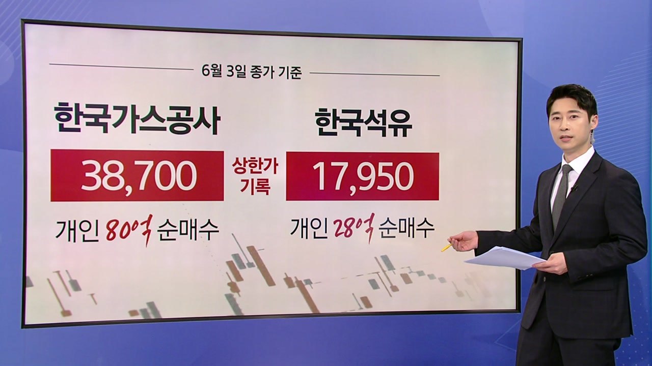 '액트지오' 고문 방한...석유 테마주 들썩 [앵커리포트] / YTN