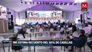 Inicia INE cómputos distritales de elección con estimación del 60% de recuento