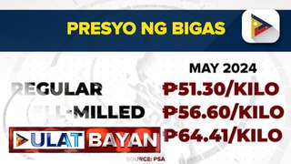 Inflation rate nitong Mayo, bahagyang bumilis sa 3.9%