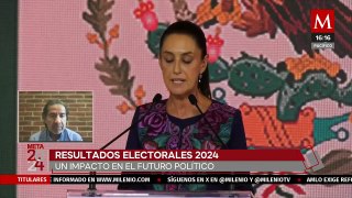 ¿Cómo interpretar los resultados electorales?