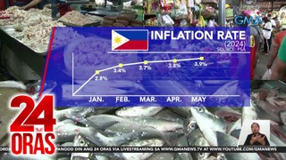 Pagkain, produktong petrolyo, at LPG, kabilang sa may ambag sa bilis ng pagmahal ng mga bilihin at serbisyo | 24 Oras