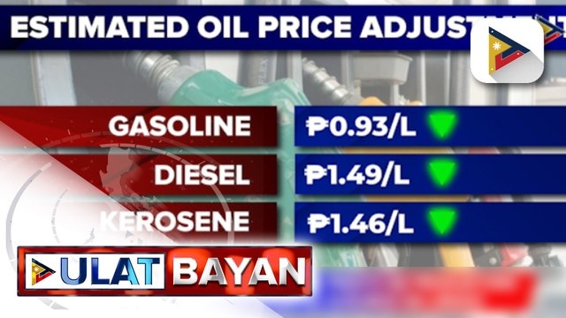 Big-time rollback sa presyo ng produktong petrolyo, asahan sa susunod na linggo