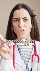 Ce qui va changer chez le médecin | News
