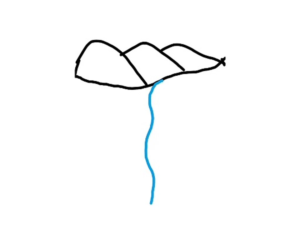 How to draw beste nature scenery drawing