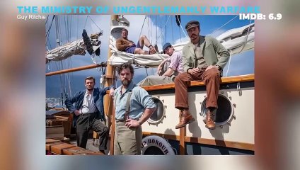 10 Explosive Action Movies of 2024 so far