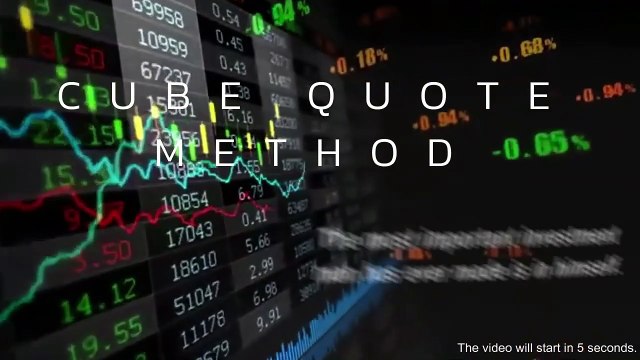 The art of asking questions