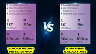 Xiaomi Redmi Note 13 Pro+ vs Samsung Galaxy A55