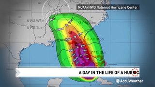 A day in the life of a hurricane hunter