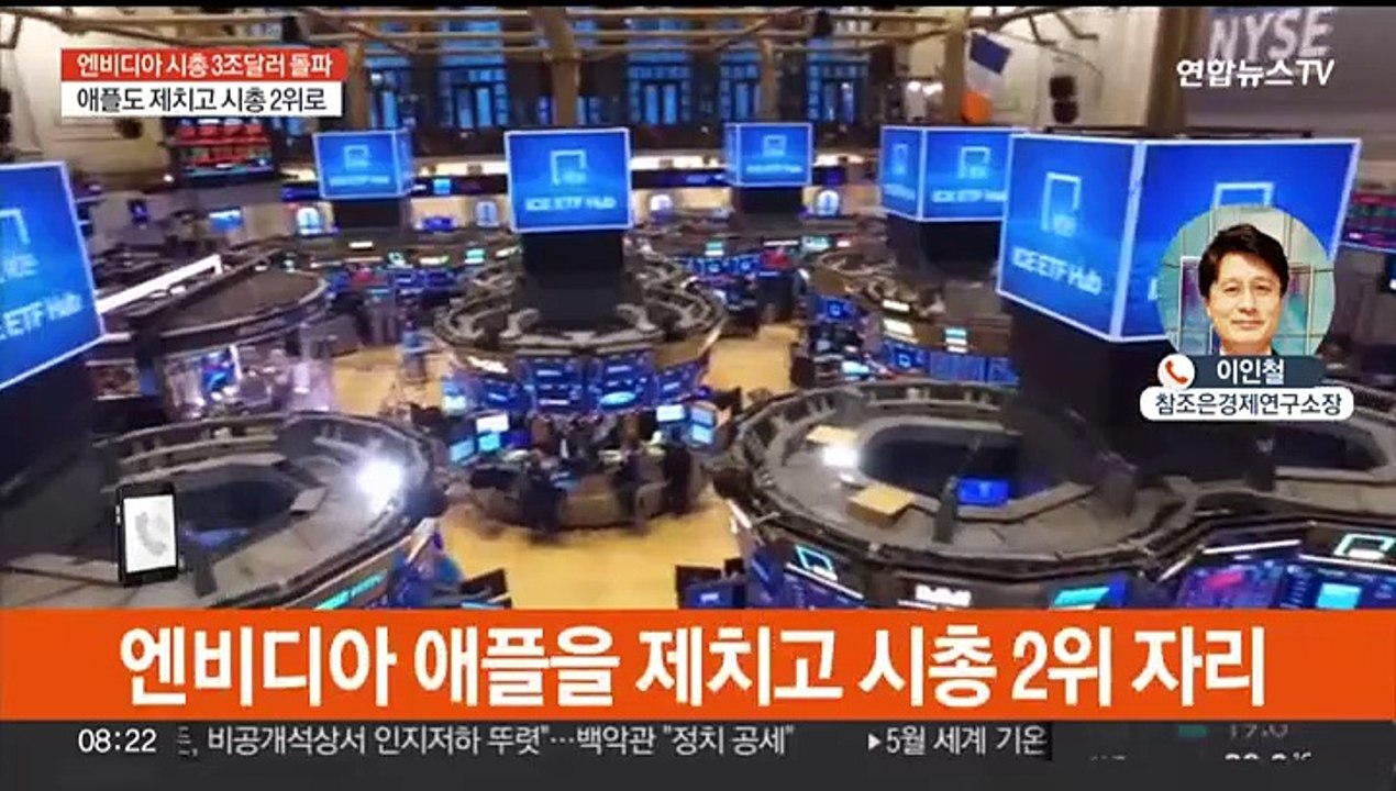 [뉴스초점] 엔비디아 시총 3조 달러 돌파…S&P 500·나스닥 사상 최고치